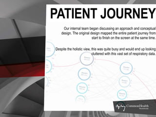 PATIENT JOURNEY
Our internal teams began discussing an approach and conceptual
design. The original design mapped the entire patient journey from
start to finish on the screen at the same time.
Despite the holistic view, this was quite busy and would end up looking
cluttered with this vast set of respiratory data.
 
