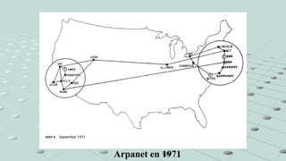 Arpanet en 1971
 