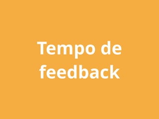 Tempo de
feedback
 