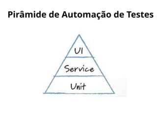 Pirâmide de Automação de Testes
 