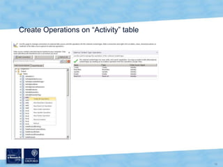 Manage Image MetadataAll of the images in the document set share the common metadata
