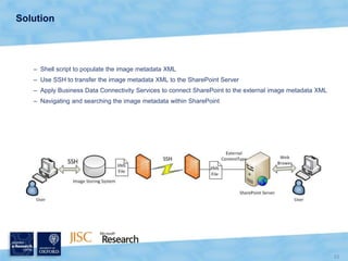 Connection to Trident SQL Server