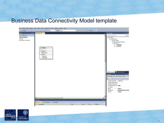 Create Operations on “Activity” table