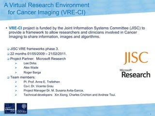 A Virtual Research Environment for Cancer Imaging (VRE-CI)VRE-CIproject is funded by the Joint Information Systems Committee (JISC) to provide a framework to allow researchers and clinicians involved in Cancer Imaging to share information, images and algorithms.