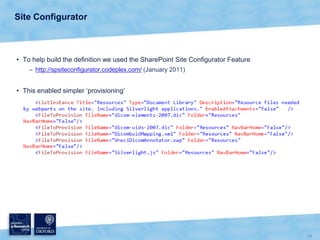 Implement ReadItem & ReadList Methods in the service class