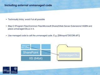 ROB Image List in SharePoint