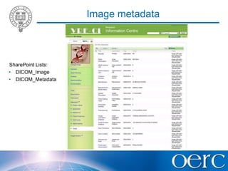 Technical developers: