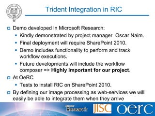 Reusing existing pieces of code. ?They work at different locations Computing LabFeedback