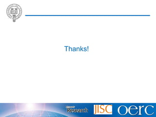 Virtual Research EnvironmentSharing algorithm to:Reuse it as it is.