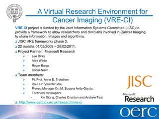 A Virtual Research Environment for Cancer Imaging (VRE-CI)VRE-CIproject is funded by the Joint Information Systems Committee (JISC) to provide a framework to allow researchers and clinicians involved in Cancer Imaging to share information, images and algorithms. JISC VRE frameworks phase 3.