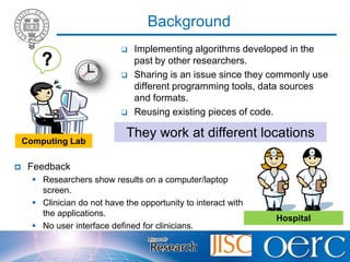  22 months 01/05/2009 – 28/02/2011. 