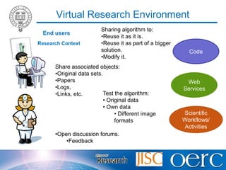  Project Partner:  Microsoft Research