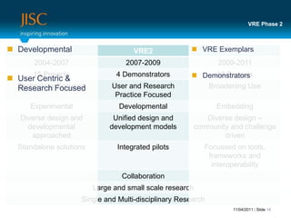Sakai education research
