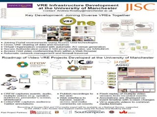 Overview Slides April 2009 http://www.crew-vre.net/11/04/2011 | Slide 17