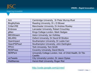 A repository of research methods