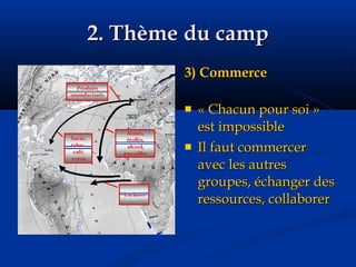 2. Thème du camp 3) Commerce « Chacun pour soi » est impossible  Il faut commercer avec les autres groupes, échanger des ressources, collaborer 