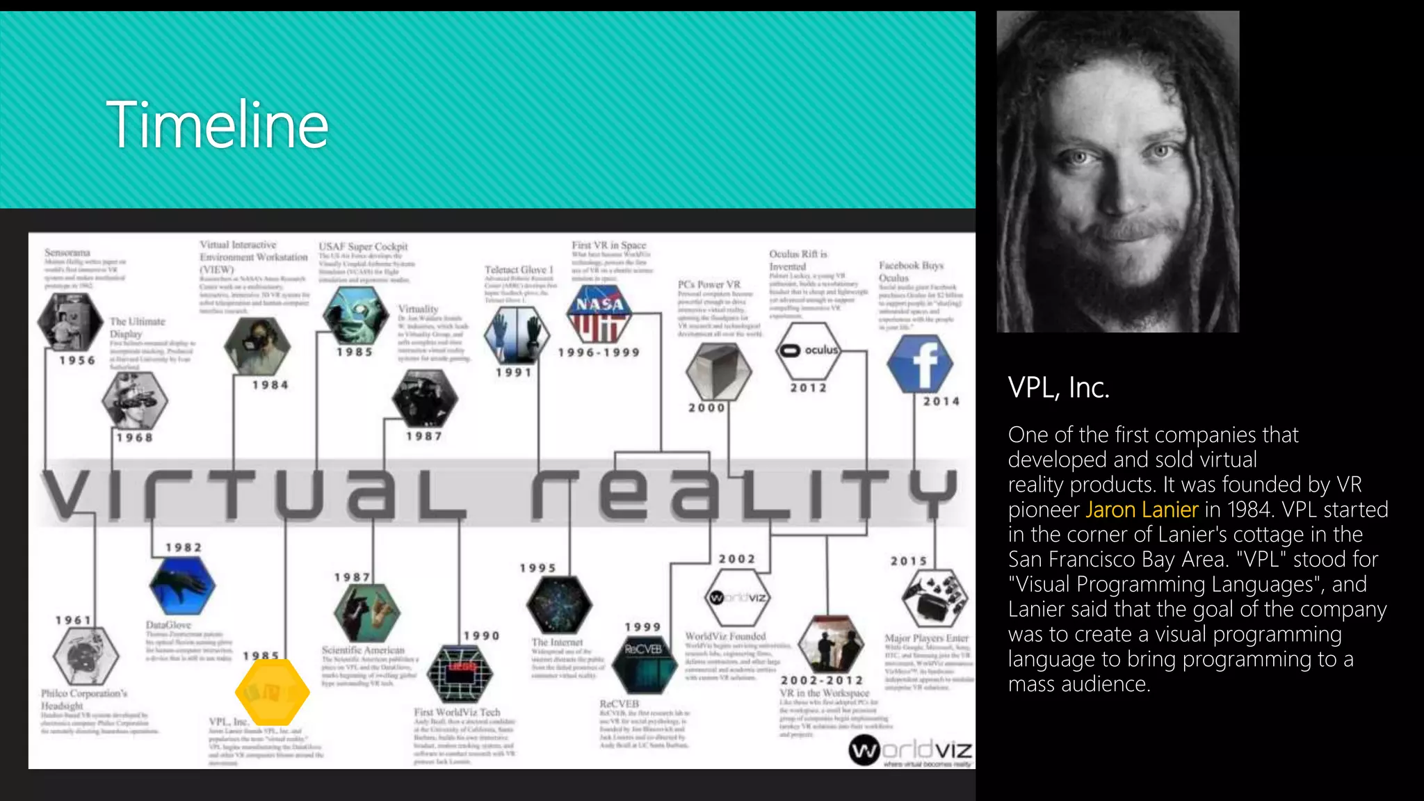 VPL, Inc.
One of the first companies that
developed and sold virtual
reality products. It was founded by VR
pioneer Jaron Lanier in 1984. VPL started
in the corner of Lanier's cottage in the
San Francisco Bay Area. "VPL" stood for
"Visual Programming Languages", and
Lanier said that the goal of the company
was to create a visual programming
language to bring programming to a
mass audience.
Timeline
 