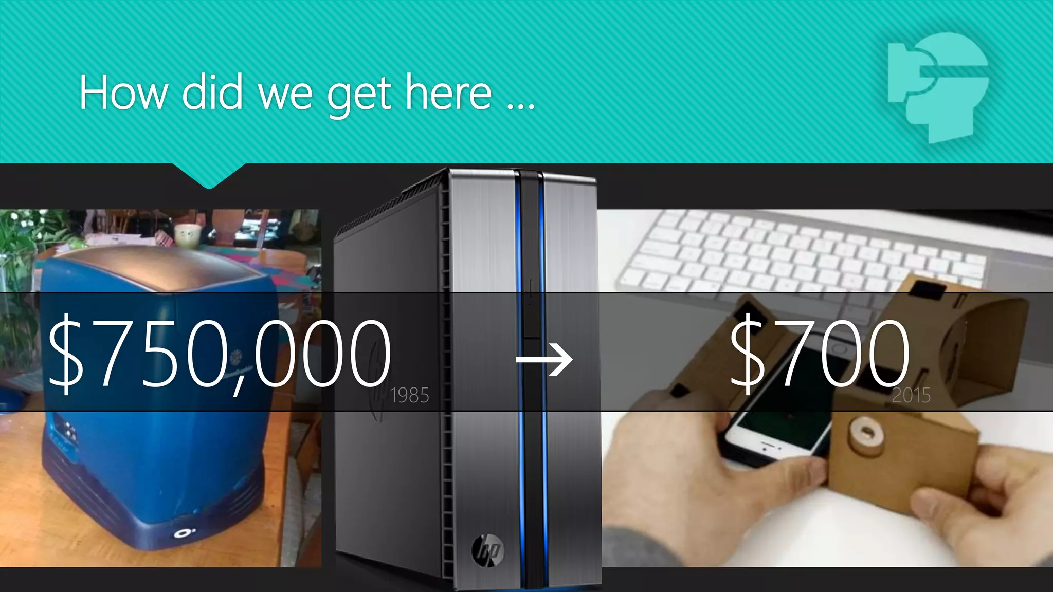 How did we get here …
$750,000 $700g1985 2015
 