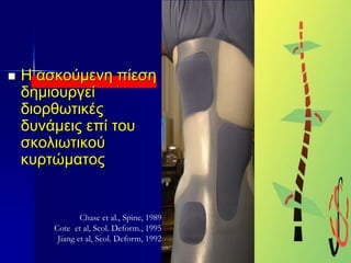 Chase et al., Spine, 1989
Cote et al, Scol. Deform., 1995
Jiang et al, Scol. Deform, 1992
 Η ασκούμενη πίεση
δημιουργεί
διορθωτικές
δυνάμεις επί του
σκολιωτικού
κυρτώματος
 