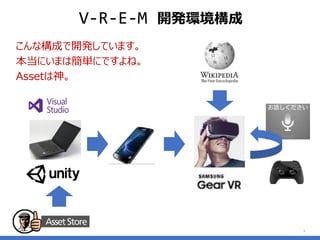 こんな構成で開発しています。
本当にいまは簡単にですよね。
Assetは神。
9
V-R-E-M 開発環境構成
 