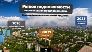Рынок недвижимости
перенасыщен предложениями:
На данный момент только в Москве продаётся:
7076
Домов, коттеджей
таунхаусов
88079
Квартир
2021
Земельных
участков
2
 