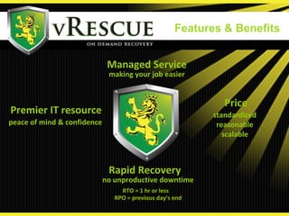Rapid Recovery
Features & Benefits
Managed Service
Premier IT resource
Price
making your job easier
no unproductive downtime
peace of mind & confidence
standardized
reasonable
scalable
RTO = 1 hr or less
RPO = previous day’s end
 