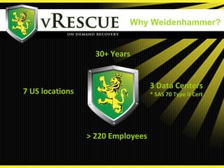3 Data Centers
* SAS 70 Type II Cert
30+ Years
> 220 Employees
7 US locations
Why Weidenhammer?
 