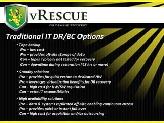Traditional IT DR/BC OptionsTraditional IT DR/BC Options
• Tape backupTape backup
Pro – low costPro – low cost
Pro – provides off-site storage of dataPro – provides off-site storage of data
Con – tapes typically not tested for recoveryCon – tapes typically not tested for recovery
Con – downtime during restoration (48 hrs or more)Con – downtime during restoration (48 hrs or more)
• Standby solutionsStandby solutions
Pro – provides for quick restore to dedicated HWPro – provides for quick restore to dedicated HW
Pro – leverages virtualization benefits for DR recoveryPro – leverages virtualization benefits for DR recovery
Con – high cost for HW/SW acquisitionCon – high cost for HW/SW acquisition
Con – extra IT responsibilitiesCon – extra IT responsibilities
• High availability solutionsHigh availability solutions
Pro – data & systems replicated off-site enabling continuous accessPro – data & systems replicated off-site enabling continuous access
Pro – provides quick or instant fail-overPro – provides quick or instant fail-over
Con – high cost for acquisition and/or outsourcingCon – high cost for acquisition and/or outsourcing
 