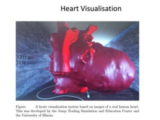 Heart Visualisation
 