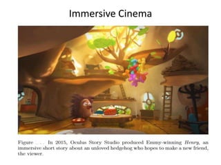 Immersive Cinema
 