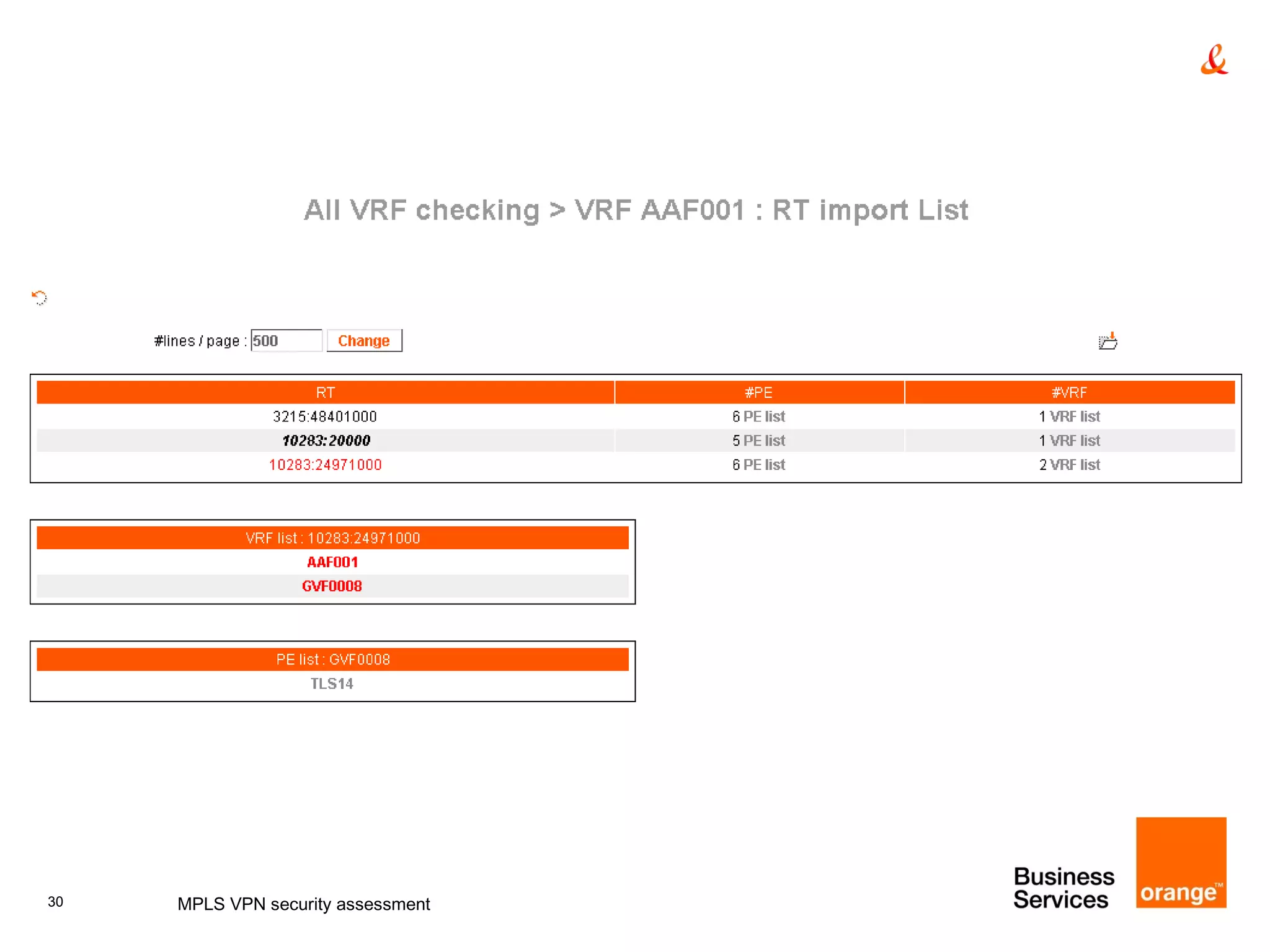 MPLS VPN security assessment 