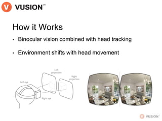 How it Works
• Binocular vision combined with head tracking
• Environment shifts with head movement
ljbkbk
 