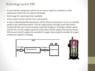 VRF II VRV | PPTX