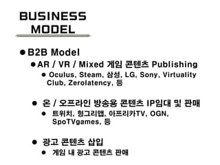 Business
Model
 B2B Model
AR / VR / Mixed 게임 콘텐츠 Publishing
 Oculus, Steam, 삼성, LG, Sony, Virtuality
Club, Zerolatency, 등
 온 / 오프라인 방송용 콘텐츠 IP임대 및 판매
 트위치, 헝그리앱, 아프리카TV, OGN,
SpoTVgames, 등
 광고 콘텐츠 삽입
 게임 내 광고 콘텐츠 판매
 