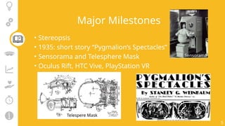Pygmalion Spectacles Virutal_Reality_(Gaming)_presentation.pptx
