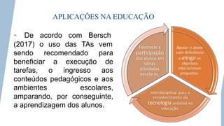 APLICAÇÕES NA EDUCAÇÃO
- De acordo com Bersch
(2017) o uso das TAs vem
sendo recomendado para
beneficiar a execução de
tarefas, o ingresso aos
conteúdos pedagógicos e aos
ambientes escolares,
amparando, por conseguinte,
a aprendizagem dos alunos.
 