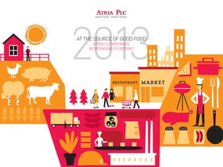 2013ATRIA´S CORPORATE
RESPONSIBILITY REPORT
AT THE SOURCE OF GOOD FOOD
 