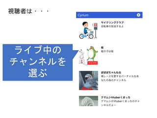 視聴者は・・・
ライブ中の
チャンネルを
選ぶ
 