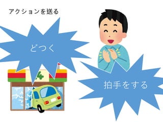 アクションを送る
拍手をする
どつく
 