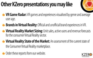 Virtual Reality Hardware Radar Q2 2014