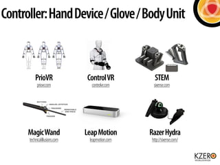 Controller: Hand Device / Glove / Body Unit 
Razer Hydra 
http://sixense.com/ 
Leap Motion 
leapmotion.com 
PrioVR 
priovr.com 
Magic Wand 
technicalillusions.com 
Control VR 
controlvr.com 
STEM 
sixense.com 
 