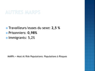  Travailleurs/euses du sexe: 2,5 %
 Prisonniers: 0,98%
 Immigrants: 5,2%
MARPs = Most At Risk Populations: Populations à Risques
 