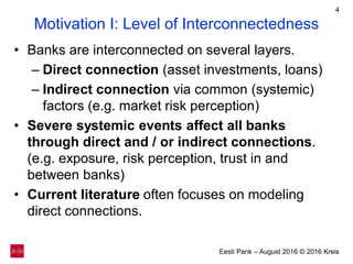 Yvonne Kreis. Systemic Risk in a Structural Model of Bank Default ...