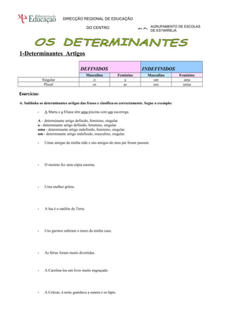 Direcção Regional de Educação do Centro 
1-Determinantes Artigos 
DEFINIDOS INDEFINIDOS 
Masculino Feminino Masculino Feminino 
Singular o a um uma 
Plural os as uns umas 
Exercícios: 
A. Sublinha os determinantes artigos das frases e clasifica-os correctamente. Segue o exemplo: 
- A Marta e a Eliana têm uma piscina com um escorrega. 
A – determinante artigo definido, feminino, singular. 
a - determinante artigo definido, feminino, singular. 
uma - determinante artigo indefinido, feminino, singular. 
um - determinante artigo indefinido, masculino, singular. 
- Umas amigas da minha mãe e uns amigos do meu pai foram passear. 
- O menino fez uma cópia enorme. 
- Uma mulher gritou. 
- A lua é o satélite da Terra. 
- Uns garotos subiram o muro da minha casa. 
- As férias foram muito divertidas. 
- A Carolina leu um livro muito engraçado. 
- A Celeste, à noite guardava a caneta e os lápis. 
AGRUPAMENTO DE ESCOLAS 
DE ESTARREJA 
DIRECÇÃO REGIONAL DE EDUCAÇÃO 
DO CENTRO 
 