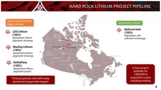 HARD ROCK LITHIUM PROJECT PIPELINE
DeStaffany 3
Advanced/Discovery
Stage Lithium Grassroots Lithium
Mackay
2
Bathurst Inlet
(100%)
Pegmatites with
unknown mineralogy
4
1 LDG
2 MacKay Lithium
(100%)
Spodumene lithium
pegmatite showings
DeStaffany
(100%)
Spodumene lithium
pegmatite project
3
4
Bathurst
1 LDG Lithium
(100%)
Spodumene lithium
pegmatite showings
A four-project
portfolio for
~$60,000 in
acquisition costs
including staking
8
Three properties with drill ready
spodumene pegmatite targets
 