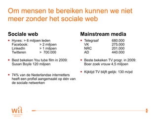 Om mensen te bereiken kunnen we niet meer zonder het sociale web Sociale web Hyves:  > 6 miljoen leden  Facebook:  > 2 miljoen LinkedIn > 1 miljoen  Twitteren >  700.000 Best bekeken You tube film in 2009:  Susan Boyle 120 miljoen 74% van de Nederlandse internetters heeft een profiel aangemaakt op één van de sociale netwerken Mainstream media Telegraaf  680.000 VK  275.000 NRC 201.000 AD 440.000 Beste bekeken TV progr. in 2009:  Boer zoek vrouw 4,5 miljoen  Kijktijd TV blijft gelijk: 130 m/pd 