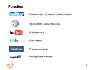 Communicatie, de lijn met de buitenwereld Kennisdelen, Crowd sourcing  Entertainment Foto’s delen Vrienden netwerk Professioneel netwerk Functies 