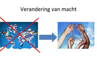 Verandering van macht 