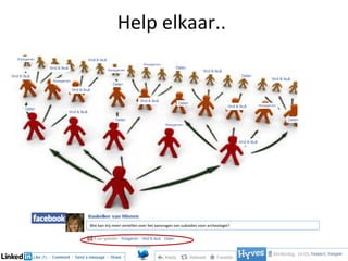 Help elkaar.. Wie kan mij meer vertellen over het aanvragen van subsidies voor archeologie? 