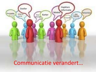 Sneller Hapklare  informatie Korter Dyamischer Aan iedereen Netwerken Mobiel Altijd en overal Door iedereen Transparant Communicatie verandert… 
